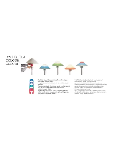 Castaldi d22//kit de filtres colorés pour Lucilla