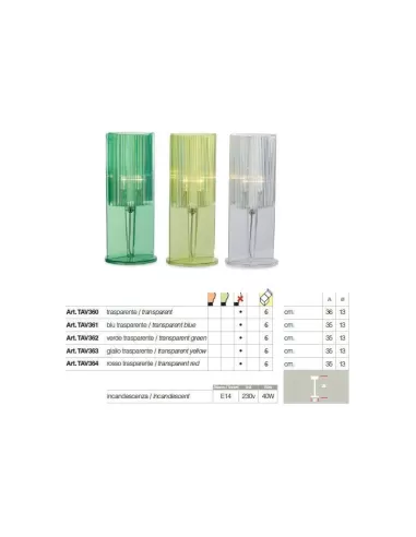 Lampe de table Pan International TAV361 Policarbblu TR