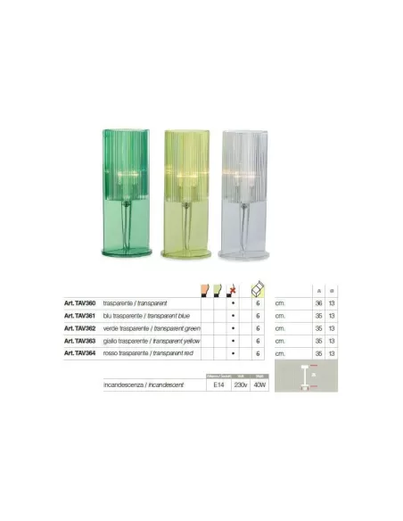 Lampe de table Pan International TAV361 Policarbblu TR