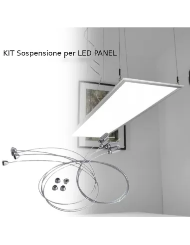 Kit for surface mounting of LED panels