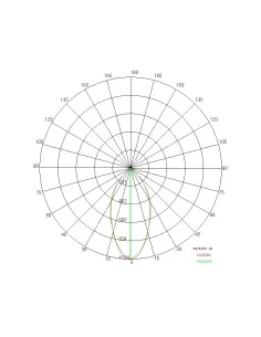 Side E886-M-LBN-C Eyes B Led cob 3,5W 4000K con molla 2