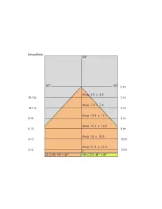 Seite E5801 Mini-Variante 2x26w g24q3 schwarz Einzelemission