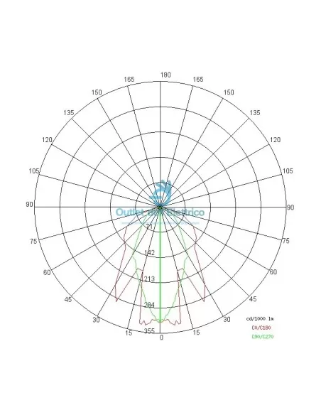 Side 5510 Suspension ufo 100w sdw-t fresco ga