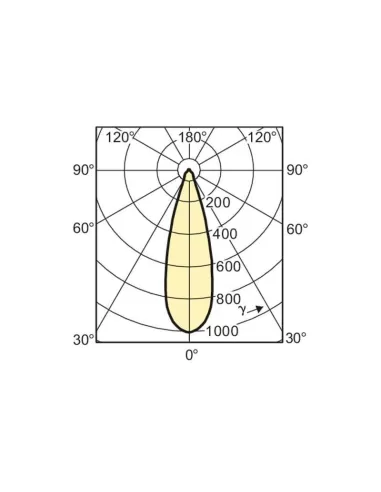 Philips MASTERLine ES energy-saving lamp 20 W White GU5.3