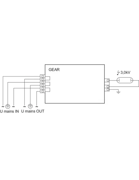 Philips HID PVM020I HID-PV M PGJ5 20 /I CDM LPF 220-240 V