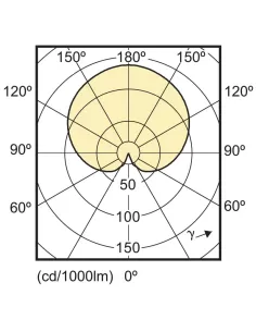 Philips ellus2e14xwfr led sphere 2 7-25w e14 827