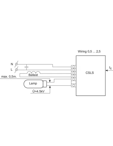Philips csls100 csls 100 sdw-t 220-240 V 50/60 Hz