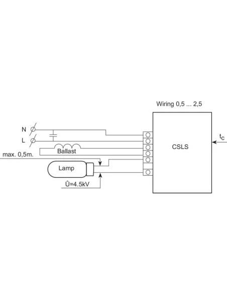 Philips csls100 csls 100 sdw-t 220-240 V 50/60 Hz