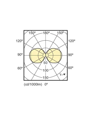 Filament LED Philips PhilEDVEN25E14 25W E14 WW BA35 CL