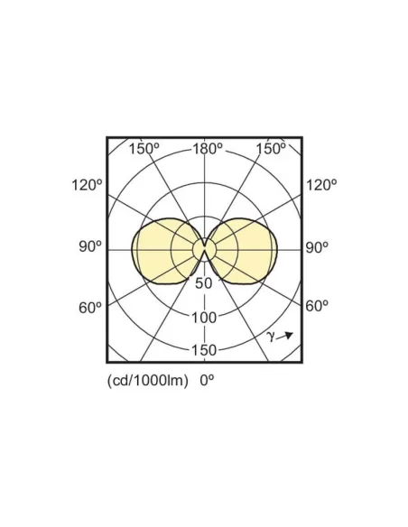Filament LED Philips PhilEDVEN25E14 25W E14 WW BA35 CL