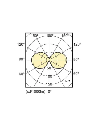 Philips philedcan25e14 led filament 25w e14 ww b35 cl