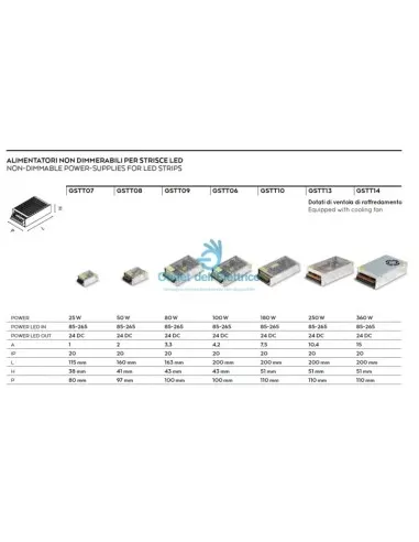 Gea Luce GSTT10 Alimentatore180w 24v 220v