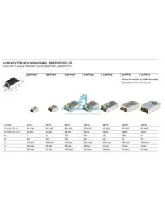 Gea luce GSTT14 Alimentatore 360w 24v ac 85/265v 15a 2