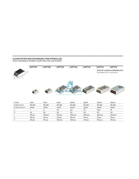 Gea luce GSTT14 Alimentatore 360w 24v ac 85/265v 15a