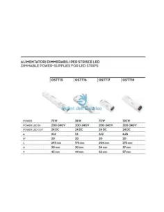 Gea GSTT18 Alimentation variateur pour bande LED IP20.150W 2