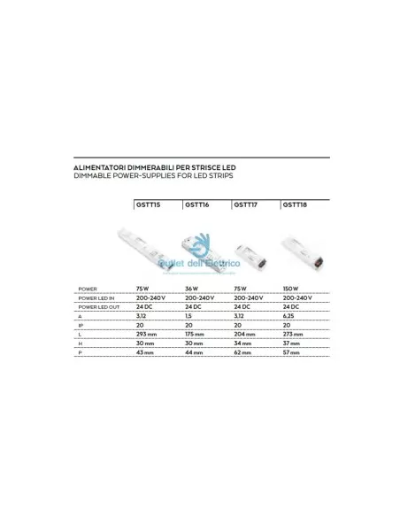 Gea GSTT18 Alimentatore dimmer per strip led ip20.150w