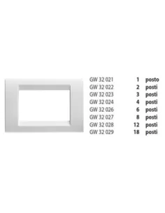 Gewiss 4-seater plate cloud white gw32024 playbus