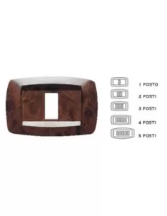 Master placca modi' 2 posti radica md432