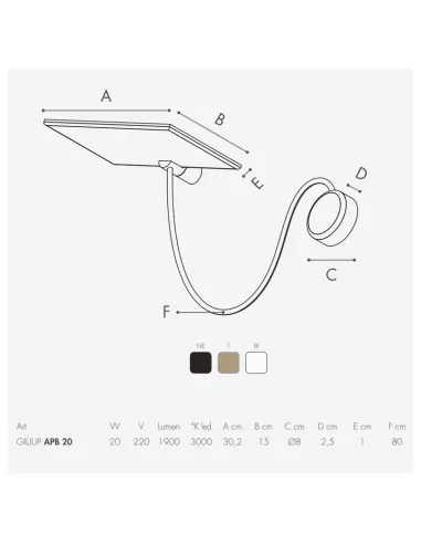Icons giuupapb20b giÙup apb 20 decentralized LED wall light 20w 3000k 230v white