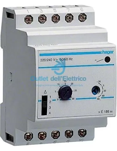 Thermostat multi-échelle 3m