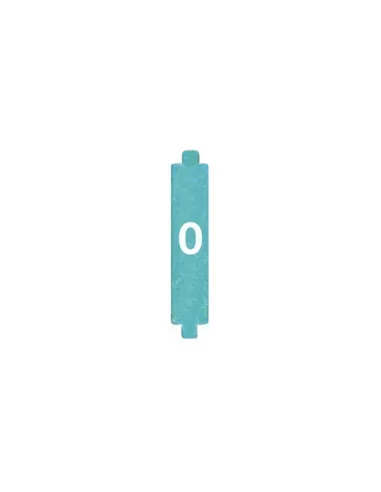 Scs - configurator 0 10pcs