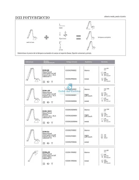 Luceplan 1D33N2GD00AA Fortebraccio 100w e27 dimmerabile