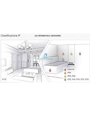Gea luce gfa063 faretto cristallo 1x50w gu10
