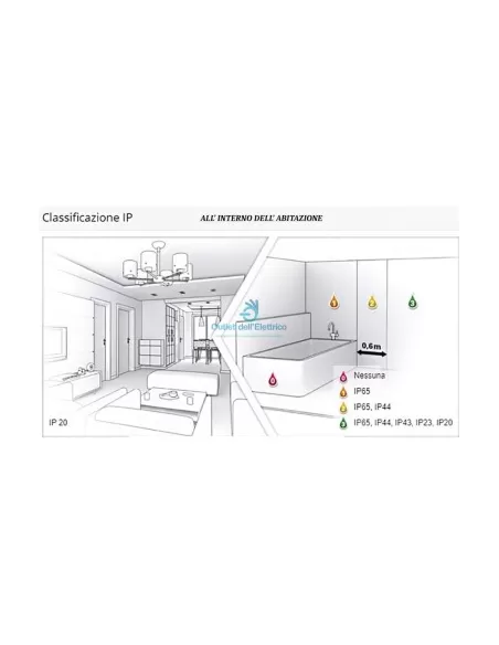 Projecteur à cristal Gea Luce GFA063 1x50W GU10