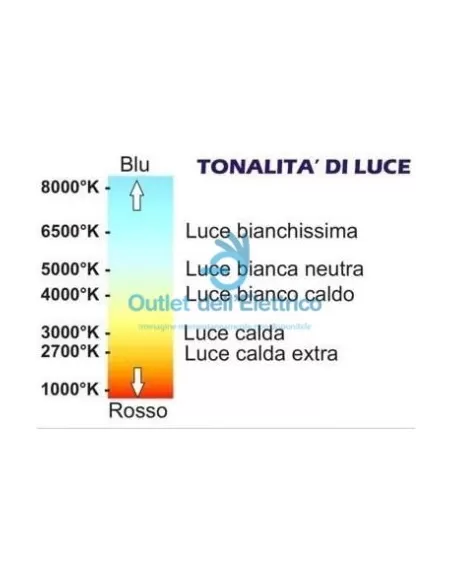 Gea luce gfa063 faretto cristallo 1x50w gu10