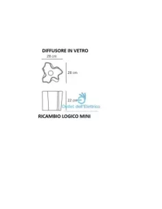 Mini-enceinte Logico 2