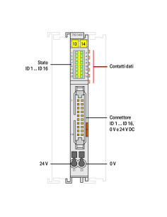 Wago 750-1400 Ingresso digitale a 16 canali 24 V DC 3 ms Cavo a nastro 2