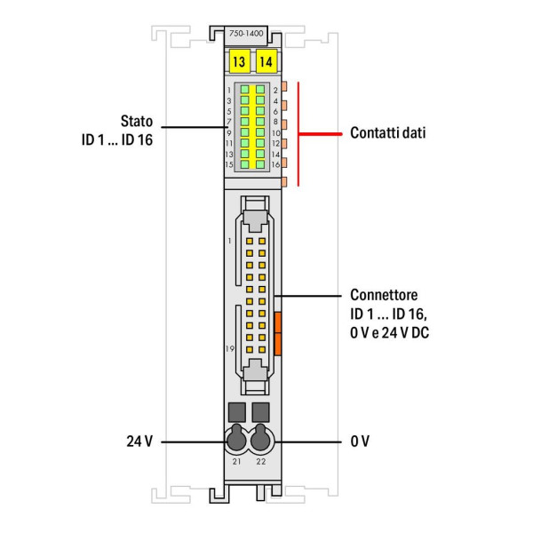 Wago 750-1400 Ingresso digitale a 16 canali 24 V DC 3 ms Cavo a nastro