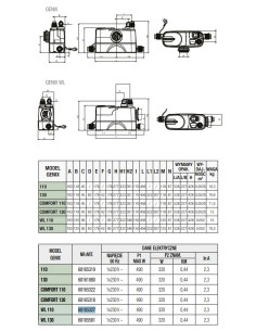 Dab 60185327 GENIX WL 110 Stazione automatica di raccolta e sollevamento acque di scarico WC 2
