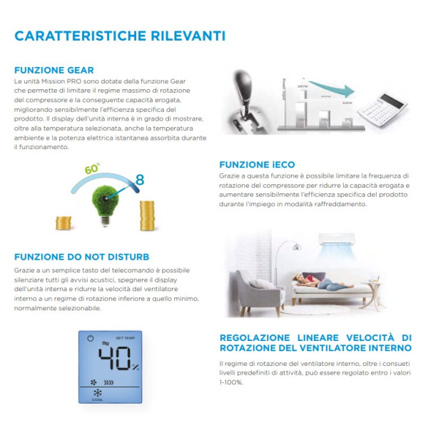 Midea MSMBCU-18HRFN8 Mission Pro Unità interna di ricambio 18000btu monosplit R32